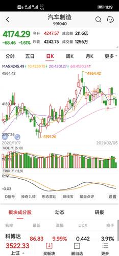 炒股买什么板块的基金好（炒股买基金用什么app比较好）