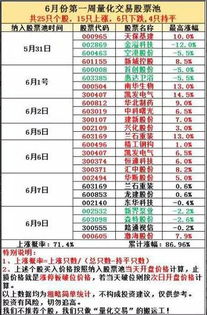 最牛基金经理排名2015（2019最牛基金经理前十名）