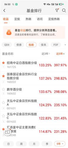 现在到底买什么基金好一点(现在买什么基金最合适) 现在到底买什么基金好一点(现在买什么基金最合适)