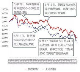 这两天买什么基金推荐好（这两天适合买基金吗）