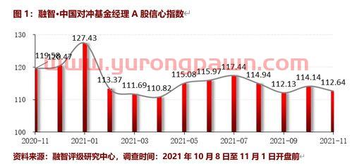 上海机场私募基金经理芒叔（芒格 上海机场 成本）