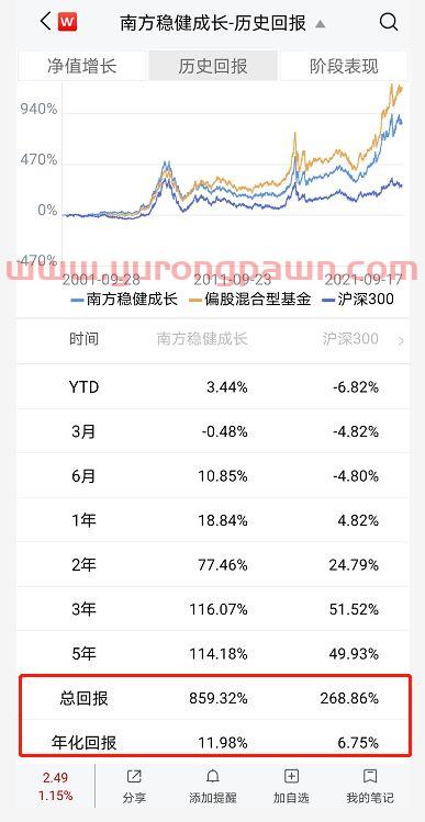 基金怎么买收入高些的股票（基金如何买才赚钱）