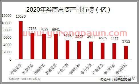 怎么买合肥基金啊贴吧股票（合肥炒股开户哪家证券好）