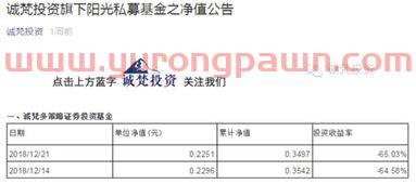 私募证券基金经理职责（私募证券基金经理职责）