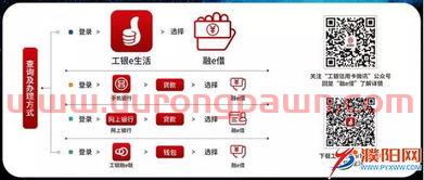 融e借买基金会怎么样（融e借用于炒股一定会被发现吗）