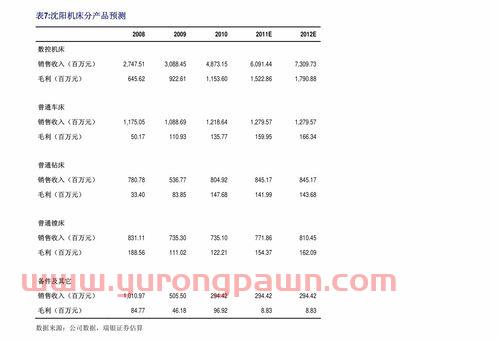 最全基金经理排名（基金经理*排名）