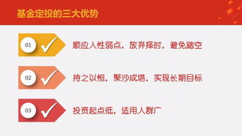 兴业银行定投基金收益（兴业银行定投基金产品）