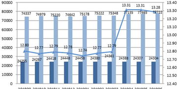 私募基金经理编号查询官网（私募基金经理编号查询官网网址）