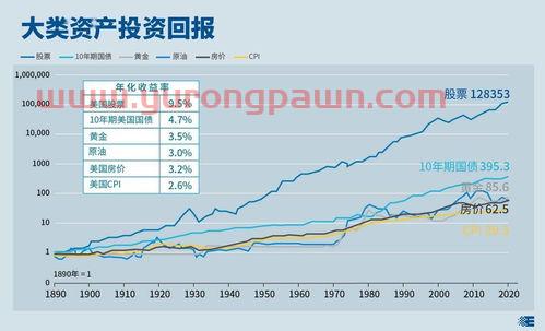 中国基金投资公司电话号码（中国投资基金公司股票）