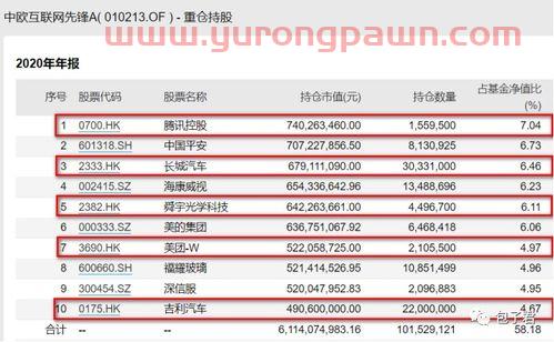 优秀基金投资经理推荐材料（最优秀基金经理前30名简历）