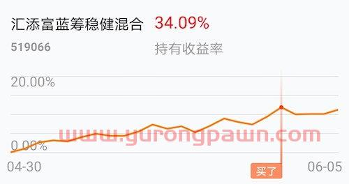 定股买什么基金好（股票定投有什么好处）