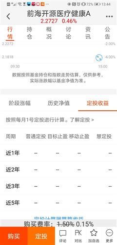 小白买基金设置定投怎么样（基金小白怎么开始定投）