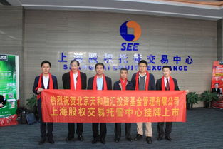 威海鲁银基金投资公司（威海鲁银私募基金管理有限公司）