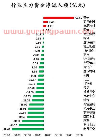 新基金怎么看当天估值收益(新基金怎么看当天估值收益情况) 新基金怎么看当天估值收益(新基金怎么看当天估值收益情况)