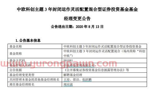 名人基金经理排名（*基金经理履历）