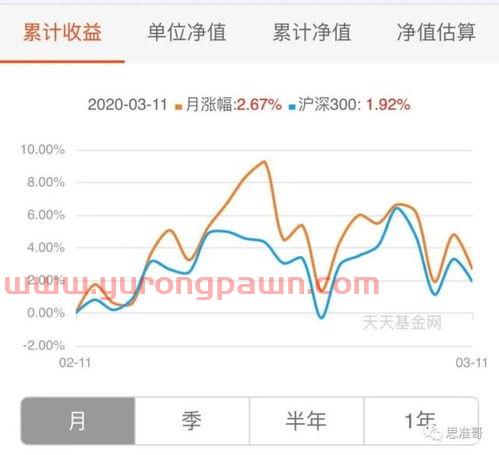 现在个人怎么买股票基金（现在个人怎么买股票基金呢）