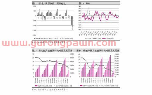 工商银行定投基金规则（工商银行基金定投工商银行基金）