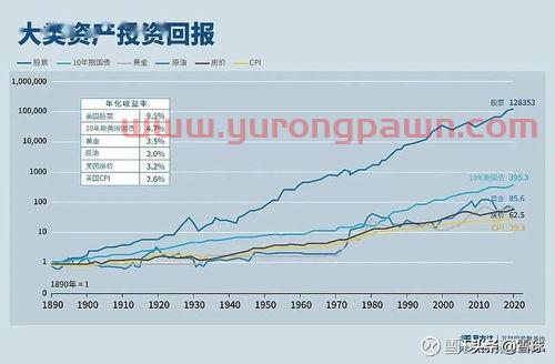 基金股票怎么买赚钱快（基金怎么买卖股票）