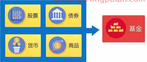 英国买股票基金怎么买不了（英国买股票基金怎么买不了了）