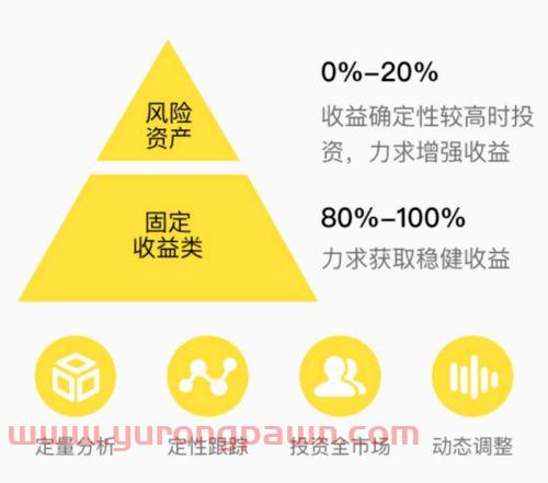 腾讯的基金投资公司（腾讯 基金公司）