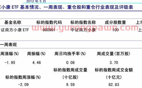 建设银行基金定投怎么赎回（建设银行基金定投钱怎么赎回）