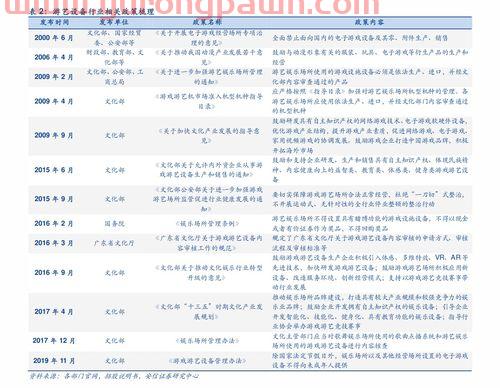 建设银行基金定投如何（建设银行基金定投如何撤销）