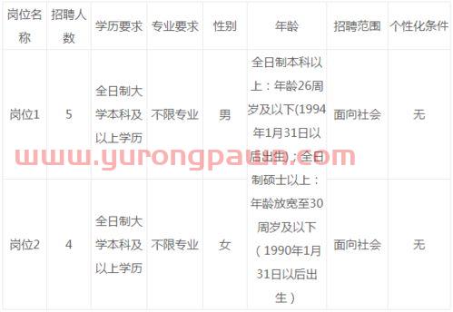 湖南农村商业银行定投基金（湖南农村商业银行定期存款）