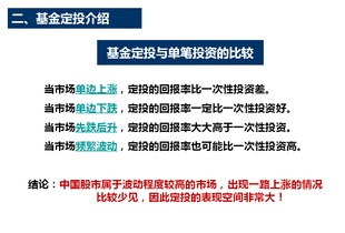 明丽芳湘财基金投资经理的简单介绍