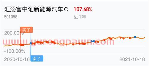 近期新手买基金怎么样操作（新手买基金如何操作）