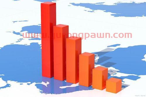 基金经理投资几种风格（基金经理投资方向）