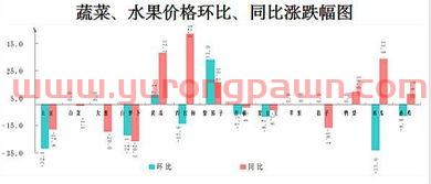 九月买煤炭基金怎么样（九月份煤炭价格会降吗）