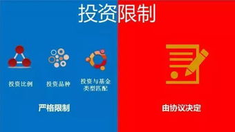 私募和公募基金经理收入（私募和公募基金经理收入一样吗）