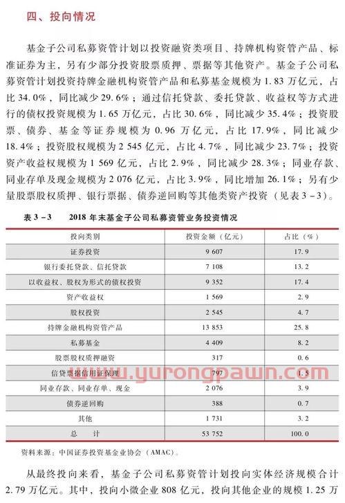 投资公司的基金管理入账（公司投资基金怎么做账）