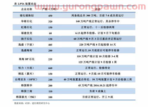 中国工商银行定投基金（中国工商银行定投基金可靠吗）