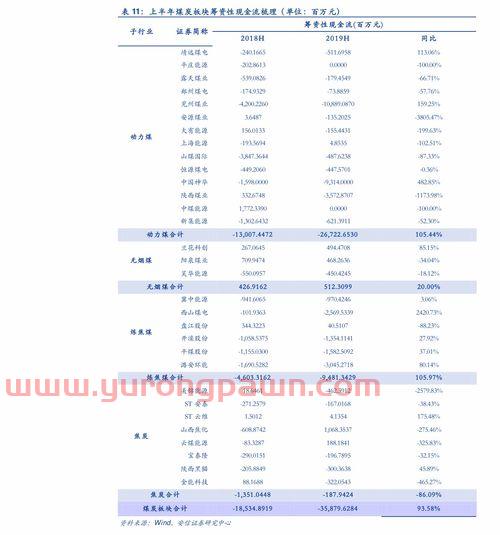 买工行的基金怎么样（工行基金好吗）