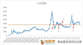 怎么买他国股票基金（怎么买国外基金）