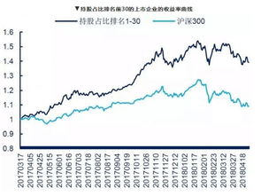 创业板股票怎么买黄金基金（创业板股票怎样买进卖出?）