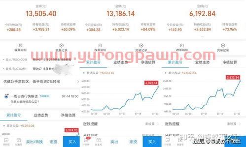 基金股票怎么买比较好一些（基金股票怎么买比较好一些呢）