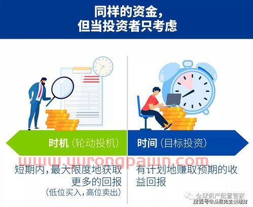 怎样找到投资的基金经理（怎样找到投资的基金经理信息）