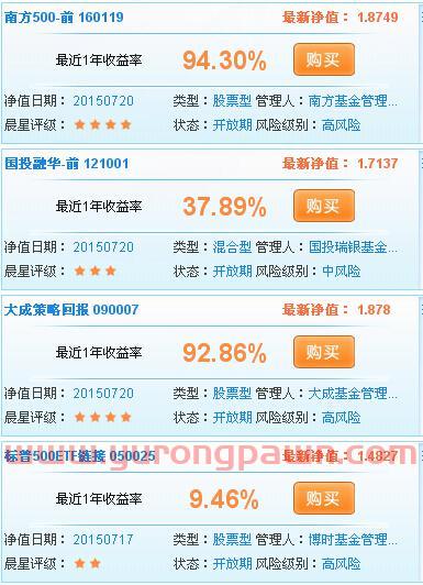 银行推荐买基金怎么样（银行推荐买的基金可靠吗）