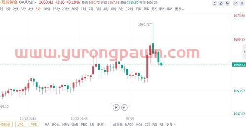 怎么在国内买日元股票基金（在日本怎么买国内基金）