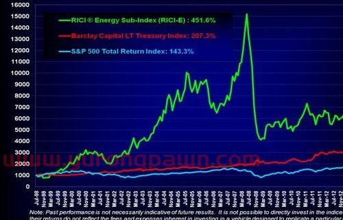 买基金怎么看对应的股票（买基金怎么看对应的股票代码）