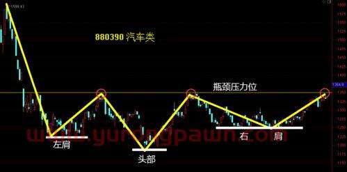 两支四板股票基金怎么买（股票两个板是多少）