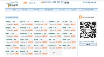 废品回收单价格表图片(废品回收报价单范本) 废品回收单价格表图片(废品回收报价单范本)