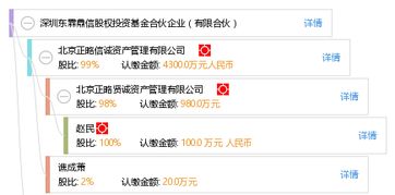 江苏东鼎基金投资公司(江苏东鼎基金投资公司招聘) 江苏东鼎基金投资公司(江苏东鼎基金投资公司招聘)