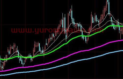 股票和基金经理排名区别(股票基金经理排名前十名) 股票和基金经理排名区别(股票基金经理排名前十名)