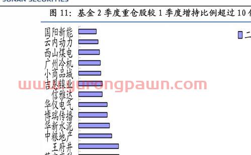 基金定投计算公式光大银行（基金定投怎么算利息）