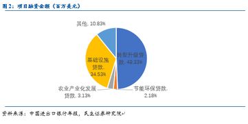 土地银行是商业性金融机构（土地银行是怎样运行的）