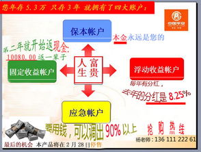 学生买基金怎么样知乎（学生买基金怎么样知乎推荐）