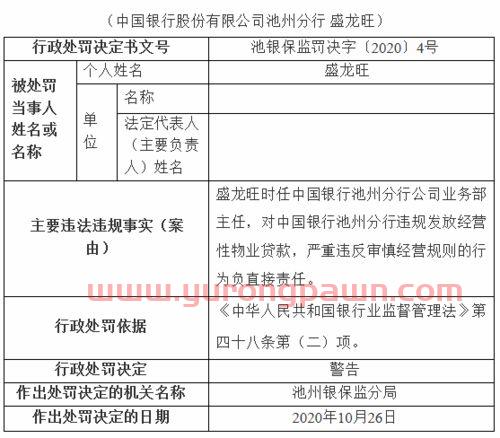 银行金融业务部是做什么的(银行金融部工作人员职责)